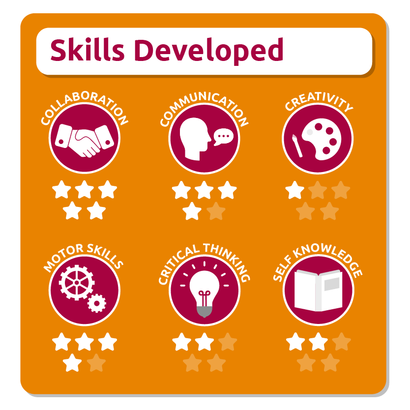 Fire rescue skills illustration 2023 01